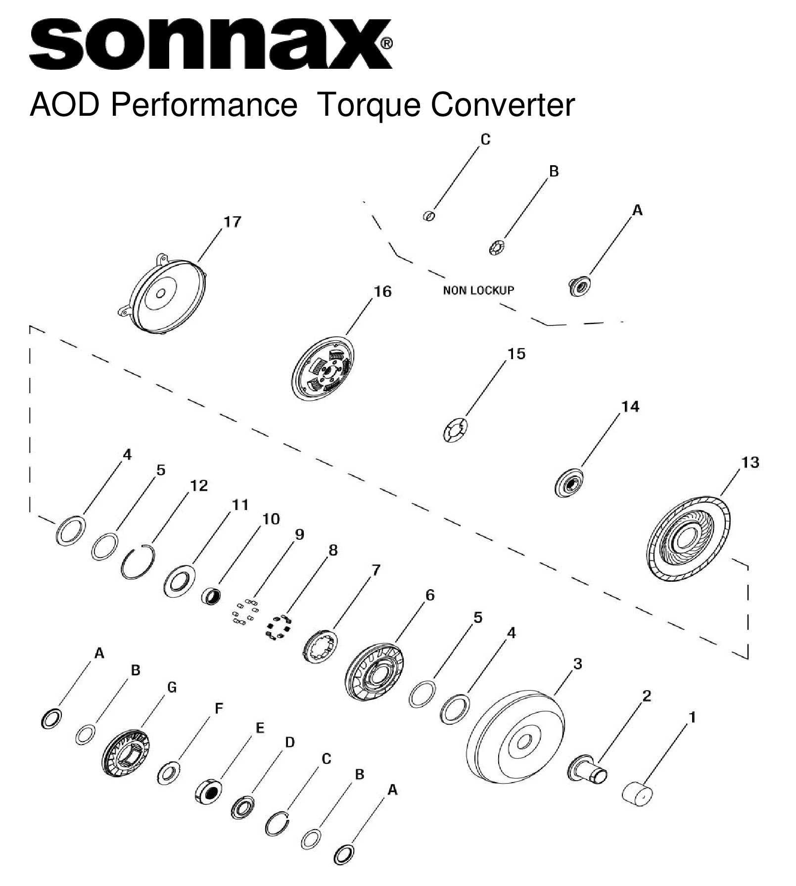AOD-Performance-Torque-Converter-_1_.jpg