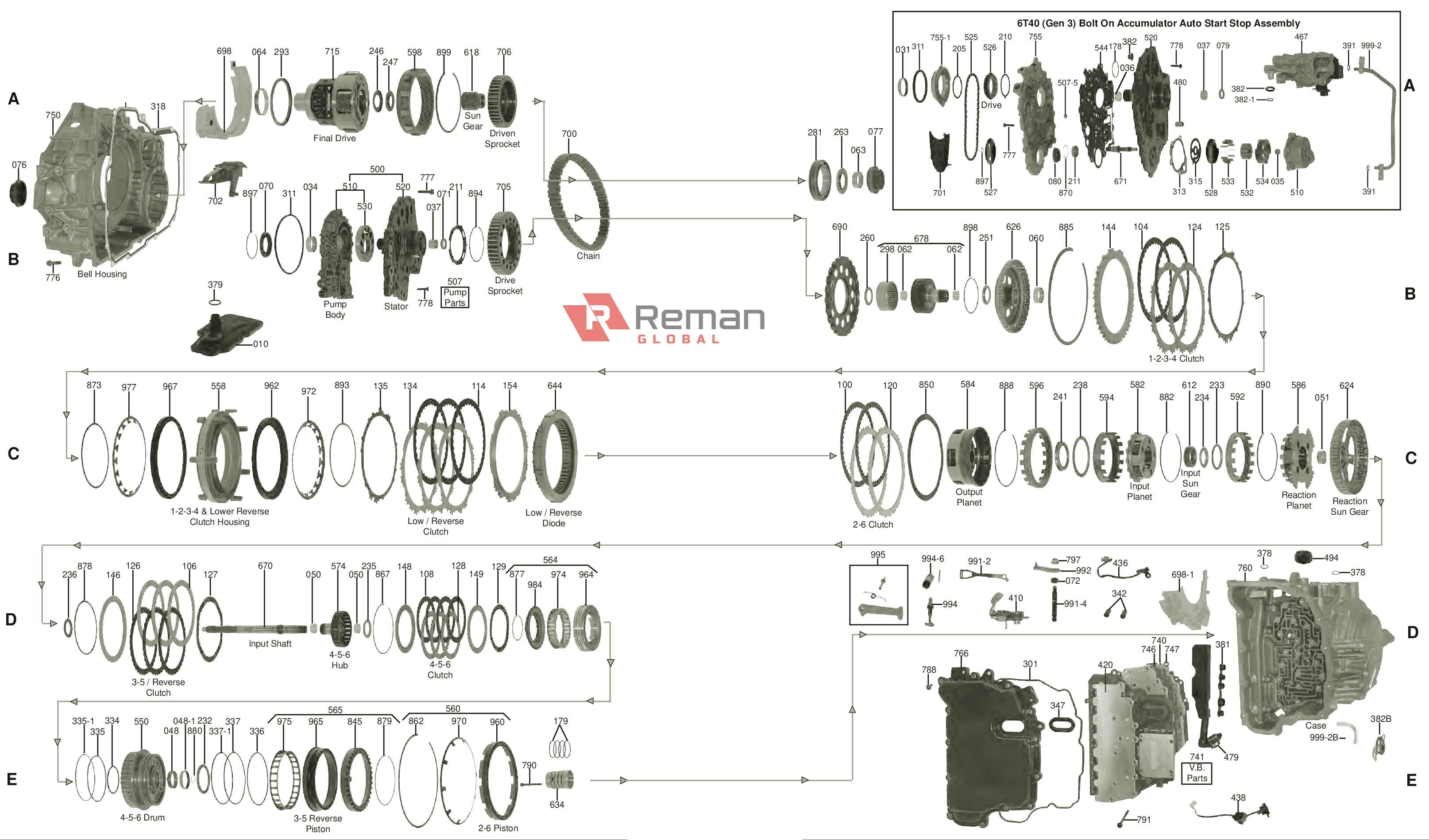 6t30-6t40-6t45-6t50-6f35 nowe-reman.jpg